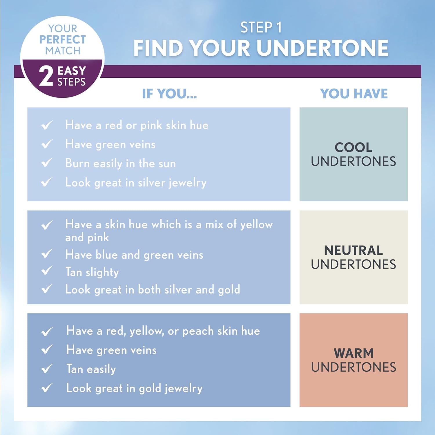 COVERGIRL+OLAY Simply Ageless 3-in-1 Liquid Foundation, Golden Tan, 1 Fl Oz (Pack of 1) - Image 8