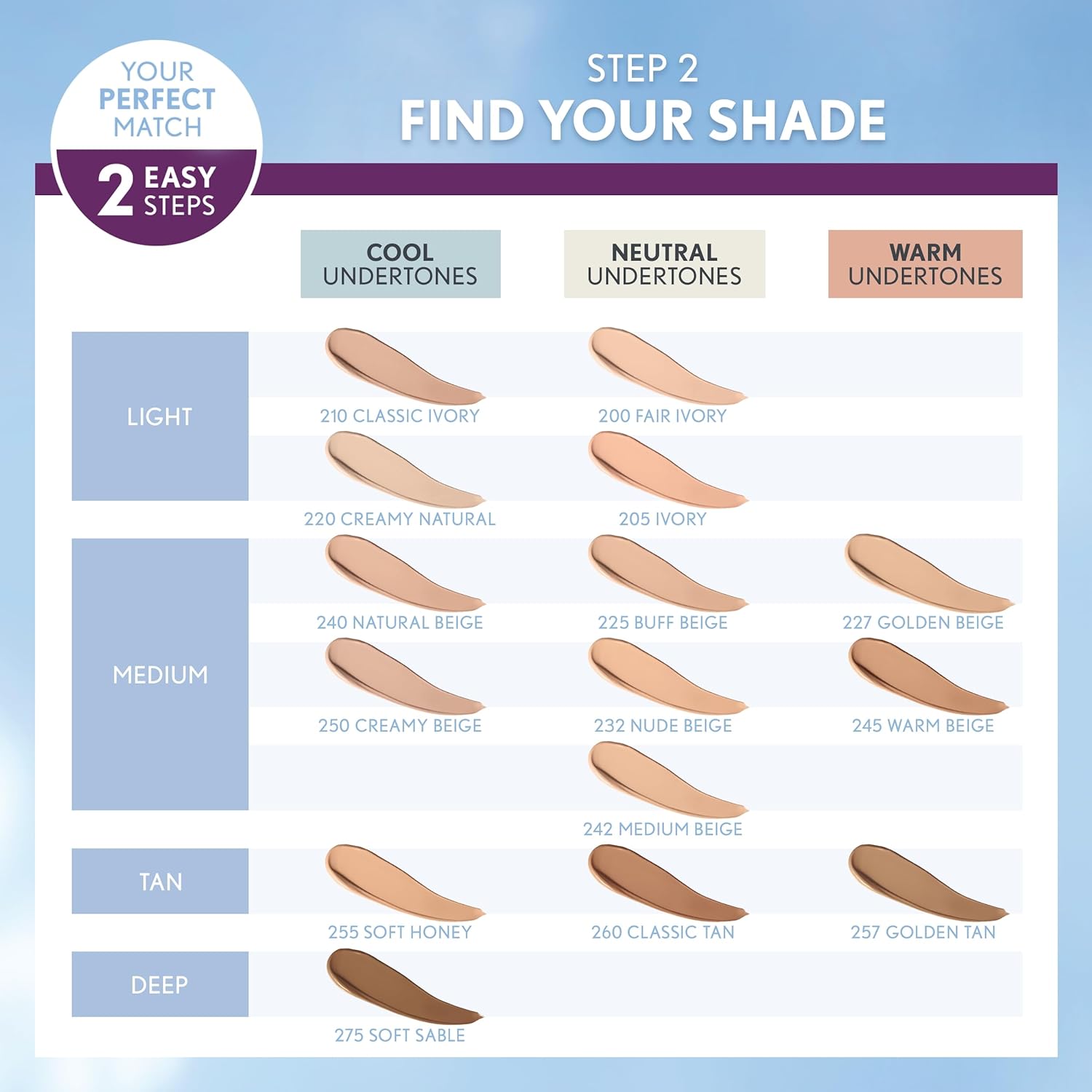 COVERGIRL+OLAY Simply Ageless 3-in-1 Liquid Foundation, Golden Tan, 1 Fl Oz (Pack of 1) - Image 7